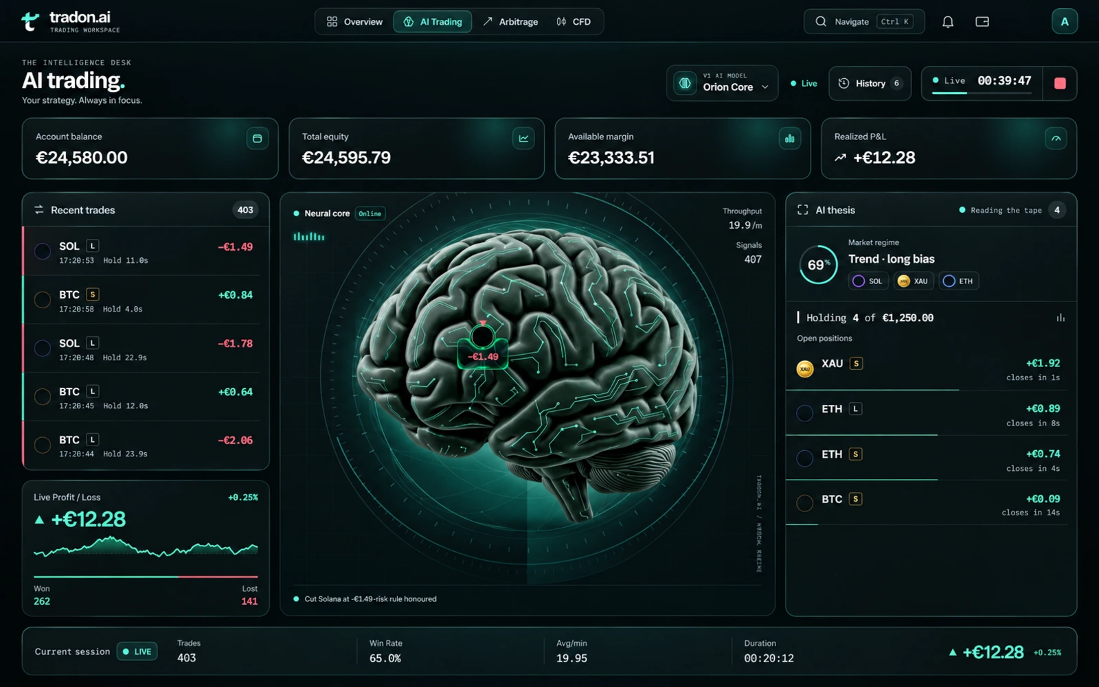 The AI Trading Room with its neural core, running session, recent trades and open positions.