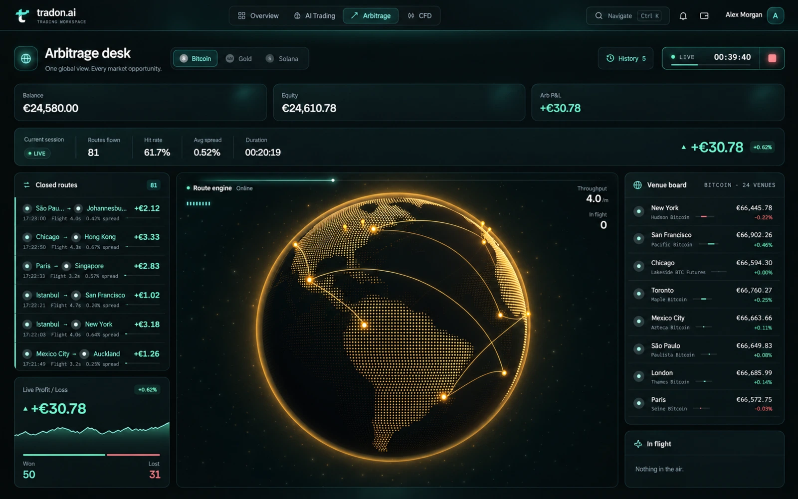 The Arbitrage Desk with its illuminated globe, cross-venue routes and active session.