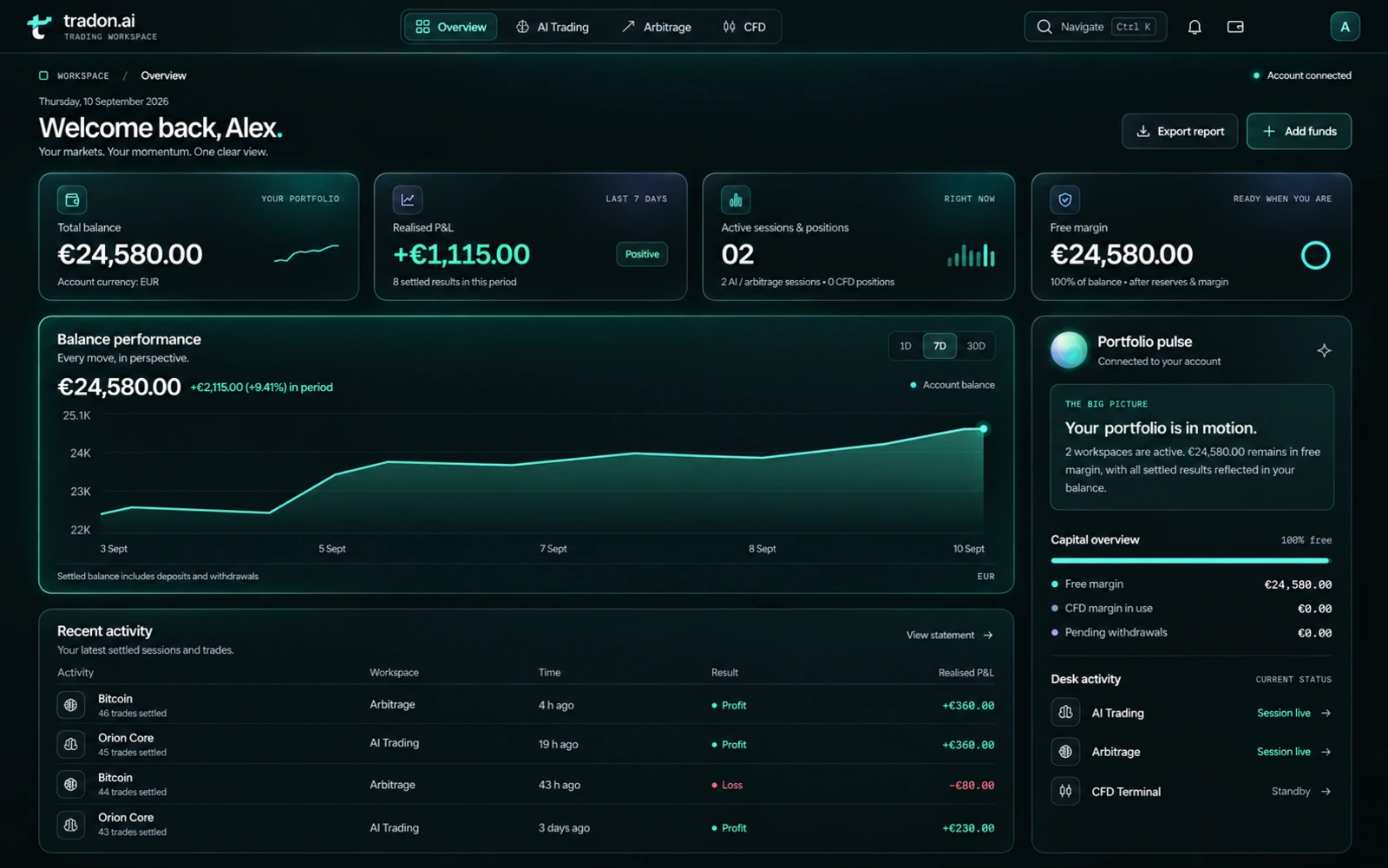 The tradon.ai Overview with balance performance, portfolio pulse and recent account activity.